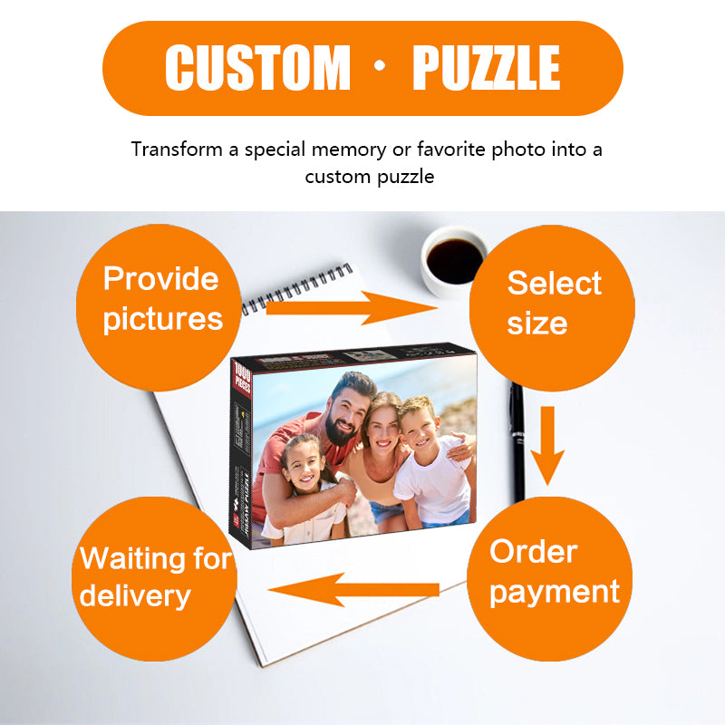 UPLOAD PHOTO CUSTOM JIGSAW PUZZLE 300/500/1000/1500/2000PCS